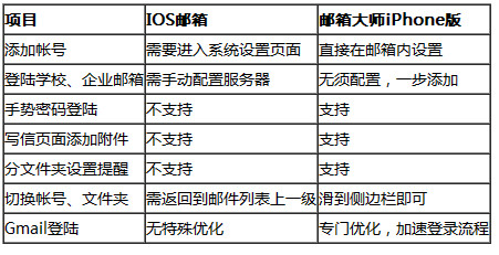 国青队友抢点球争吵？刘诚宇遭网暴后，王钰栋发声回应，太爷们了