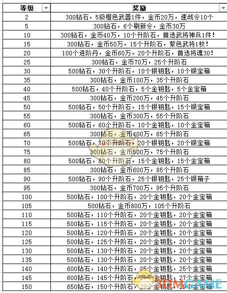 印度要求封禁8000多个社媒账号